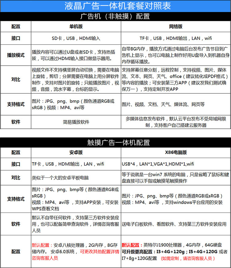 液晶廣告機(jī)觸摸與非觸摸配置